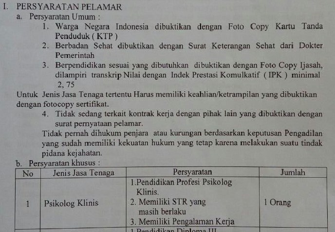 Penerimaan Psikolog Klinis Puskesmas Mergangsan 2018