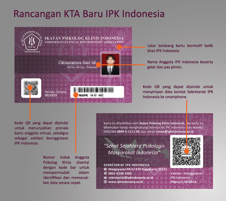 Survei Pengembangan Fungsi KTA Baru IPK Indonesia