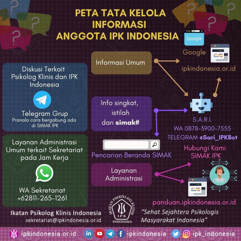 Psikolog Klinis Menurut UndangUndang Pendidikan dan Layanan Psikologi