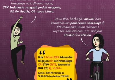 Biaya Rekomendasi STR Psikolog Klinis Gratis, dan Biaya Rekomendasi Surat Izin Praktik Hanya 50 Ribu